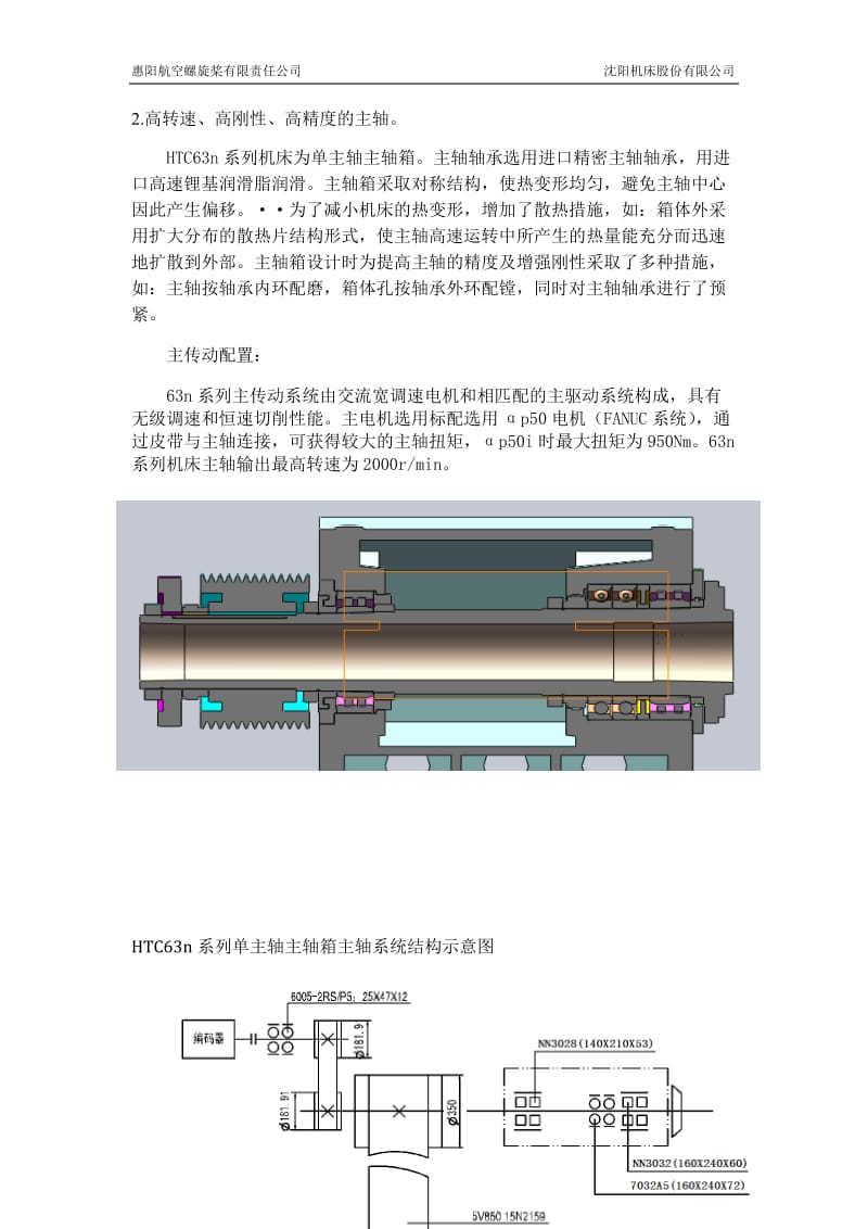 1.HTC63100n数控车床-供货方案_第3页