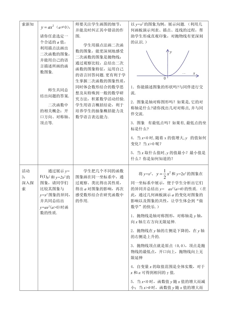 《二次函数y=ax^2的图象和性质》教学设计_第3页