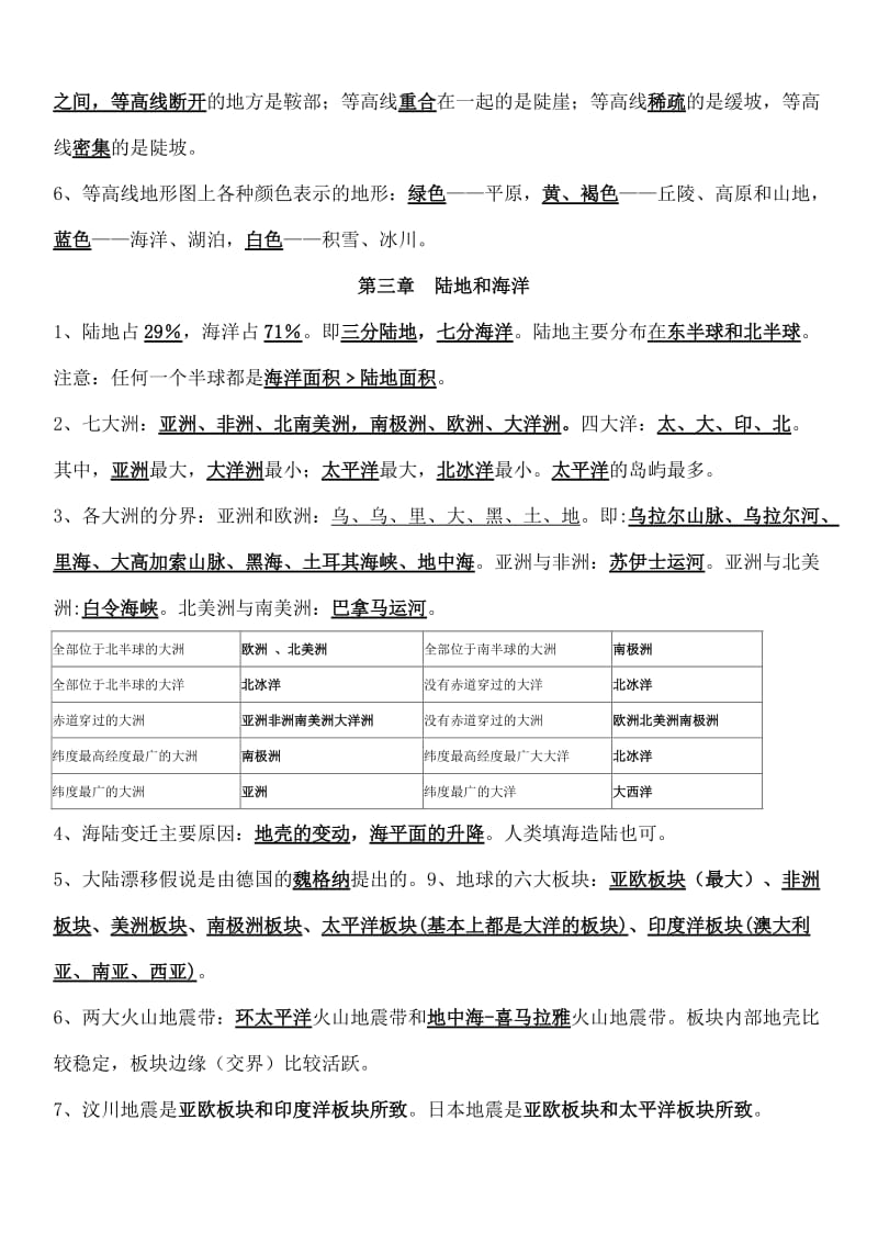 2013年新人教版七年级上册地理复习资料_第3页