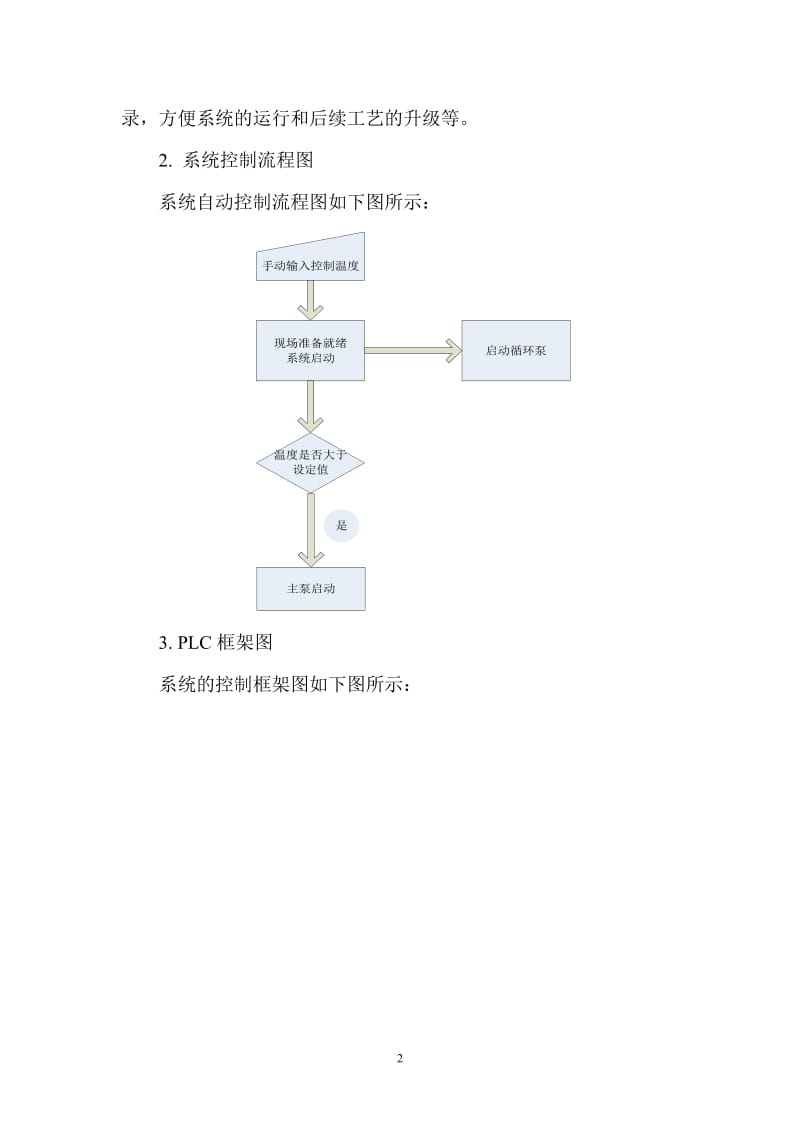 PLC控制系统方案模板_第3页