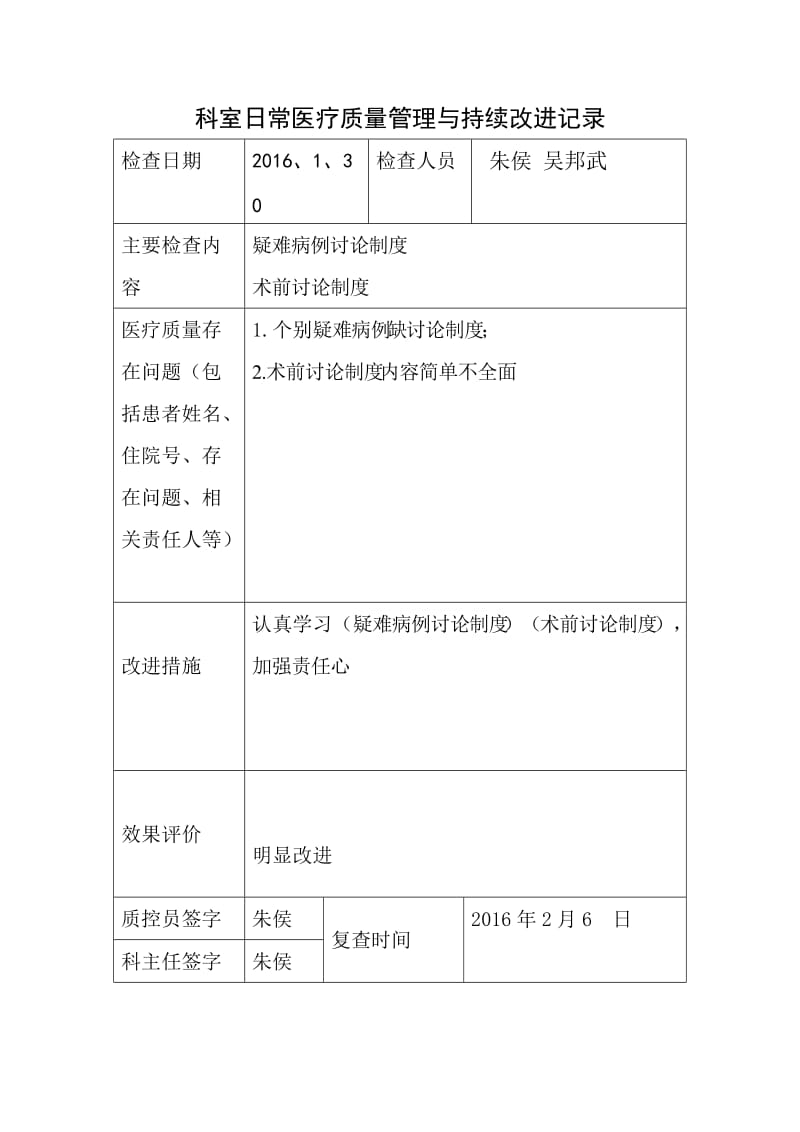 2016年年医疗质量持续改进检查表_第1页