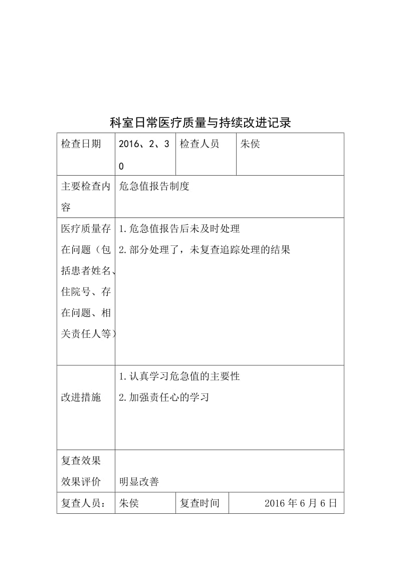 2016年年医疗质量持续改进检查表_第3页