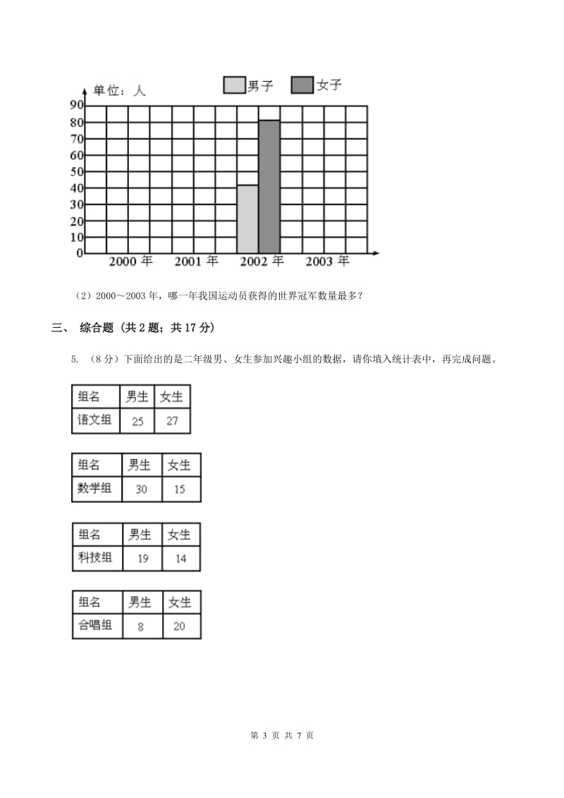 2019-2020学年西师大版小学数学四年级下册 8.2 条形统计图 同步训练B卷_第3页