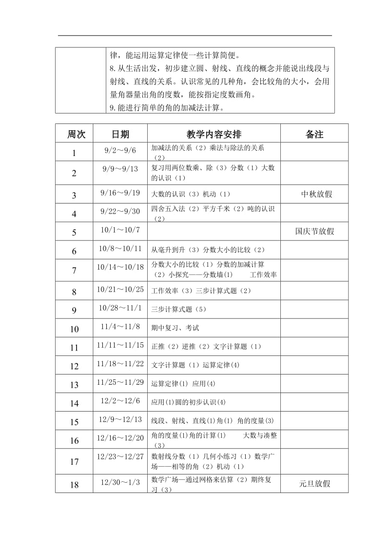 2014沪教版小学数学四年级上册教学计划.doc_第2页