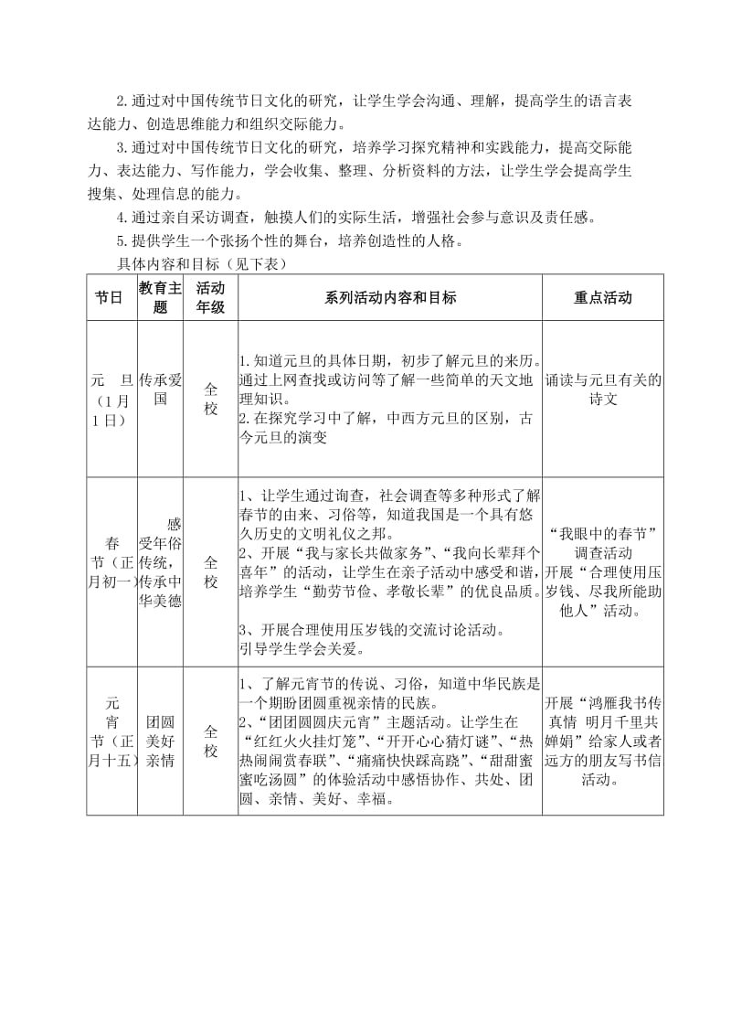 传统节日教育方案_第2页