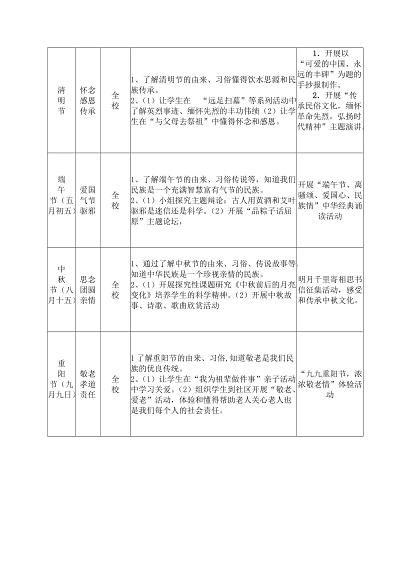 传统节日教育方案_第3页