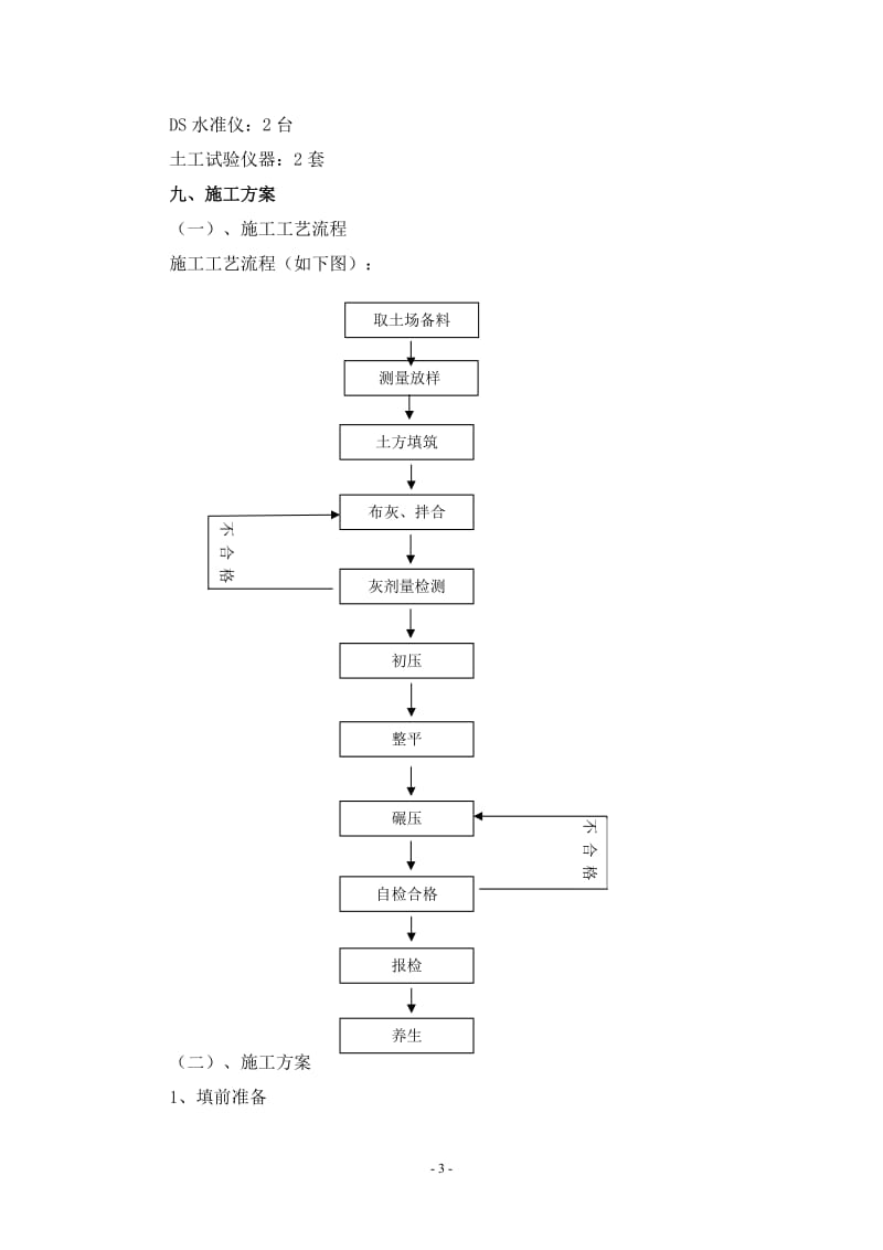 5%灰土首件施工方案_第3页