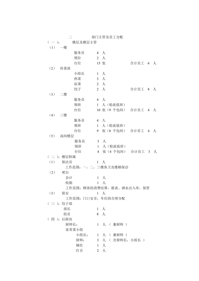 大福饺子王员工章程手册_第2页