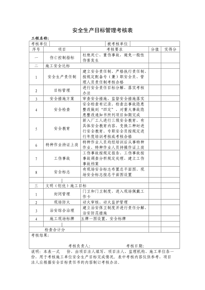 《水利水电工程施工安全管理导则》SL721-2015全套表格_第3页