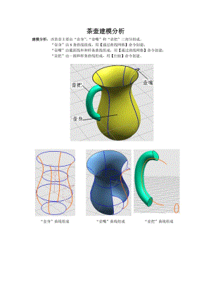 ug-曲面建模實例教程-茶壺建模步驟