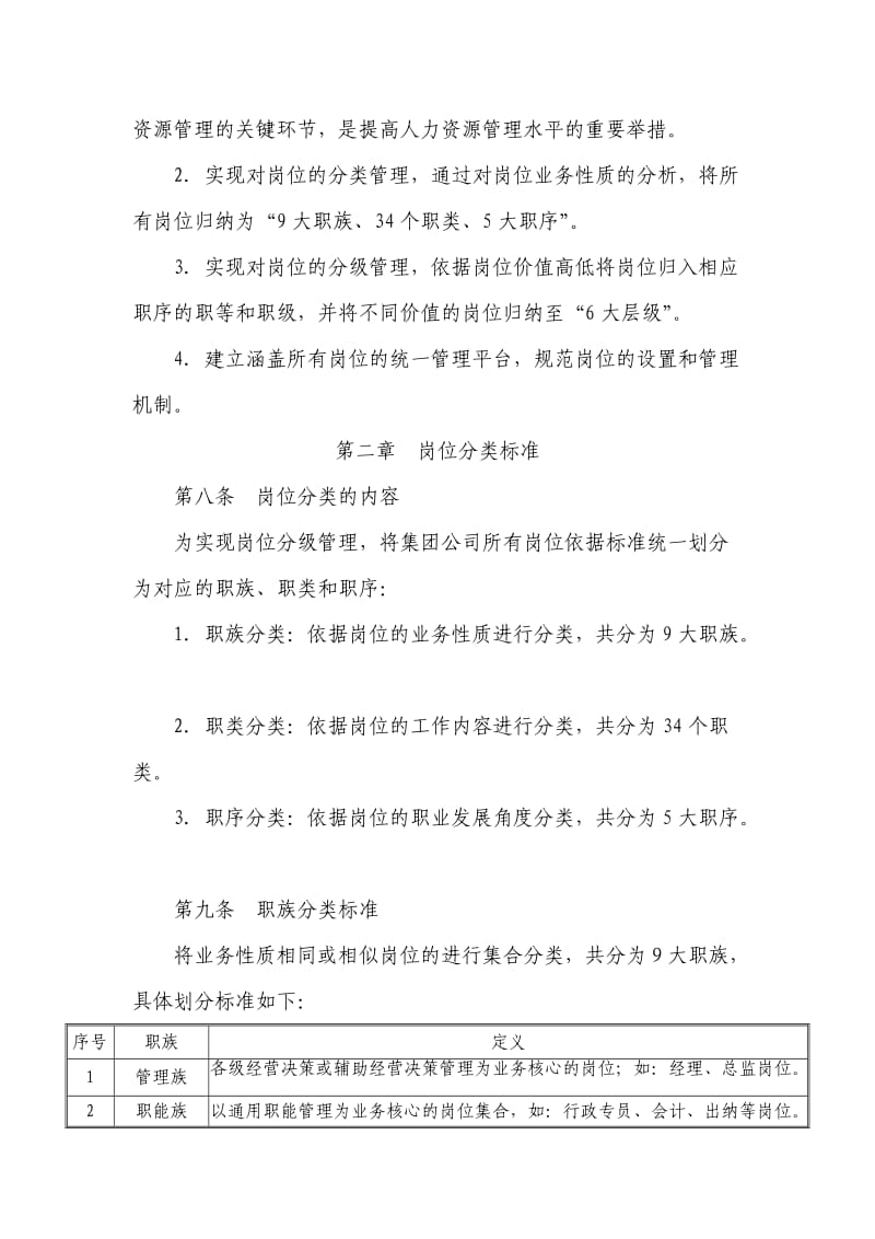 500强公司岗位管理制度_第3页