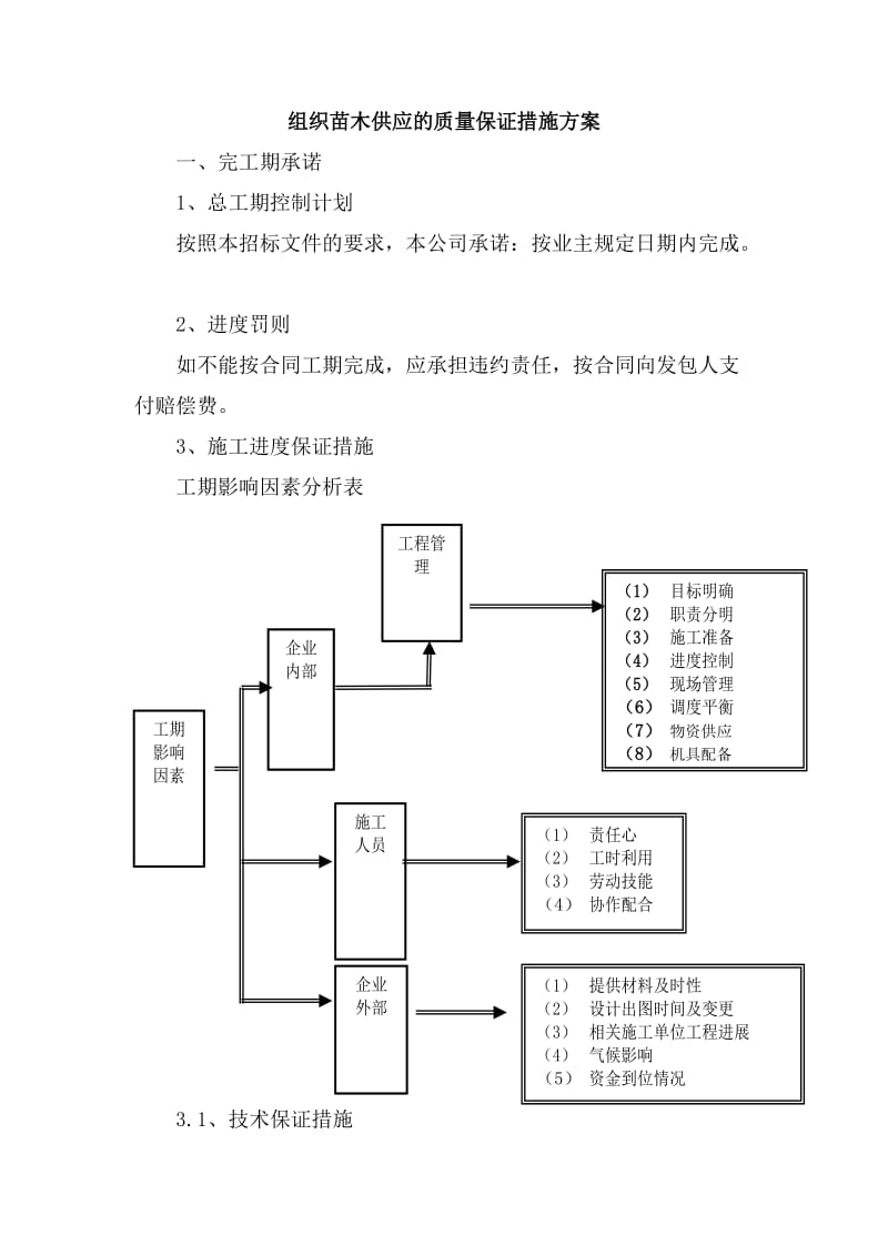 供苗组织方案_第1页