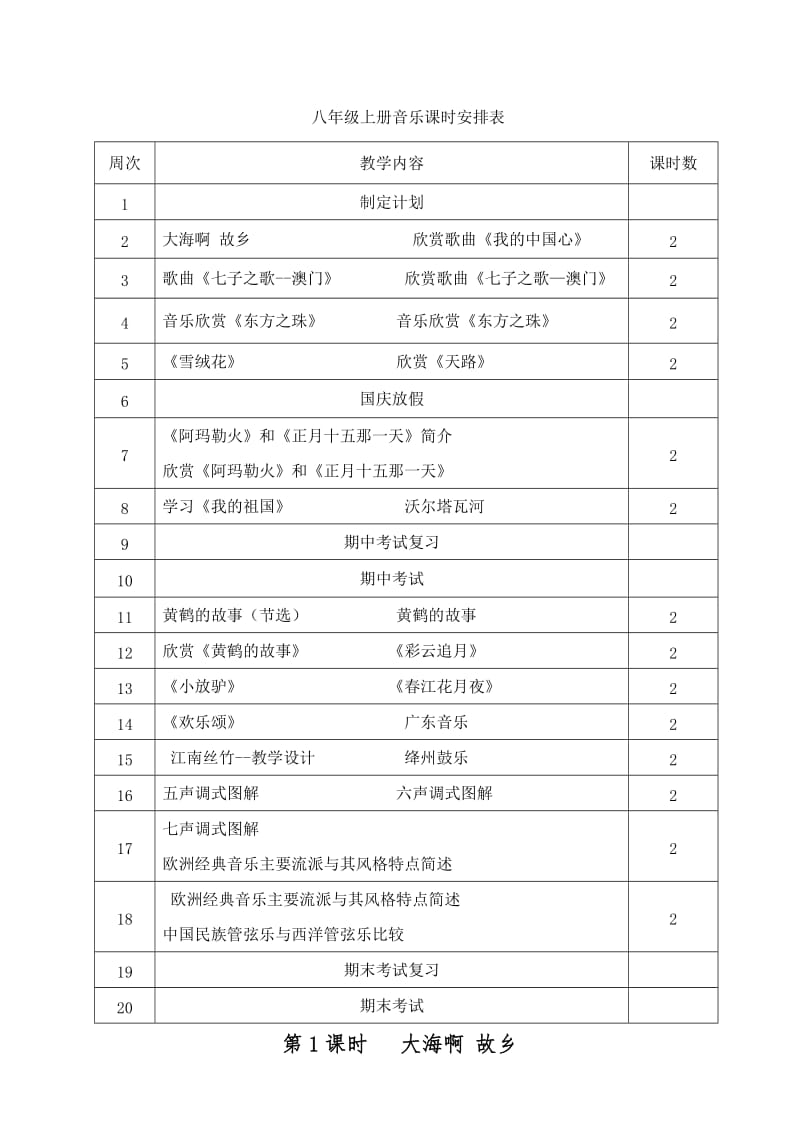 2013人教版新版八年级上册音乐教案_第1页