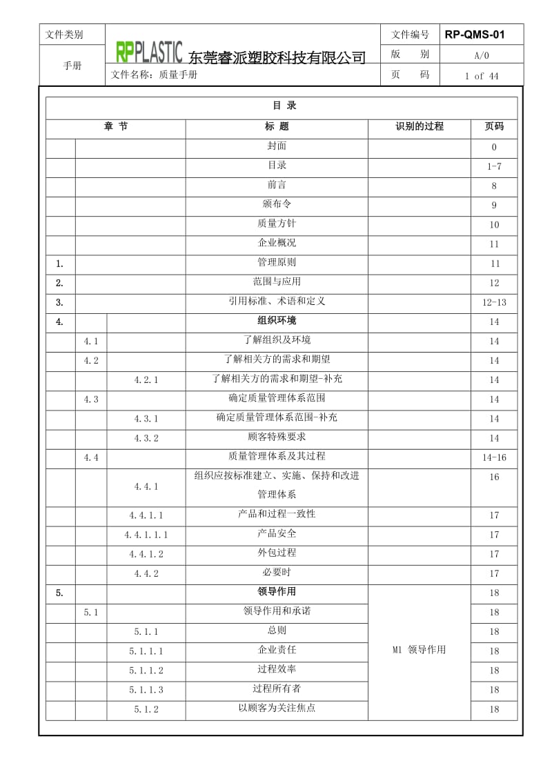 IATF16949-2016版-质量手册(过程方法)_第1页