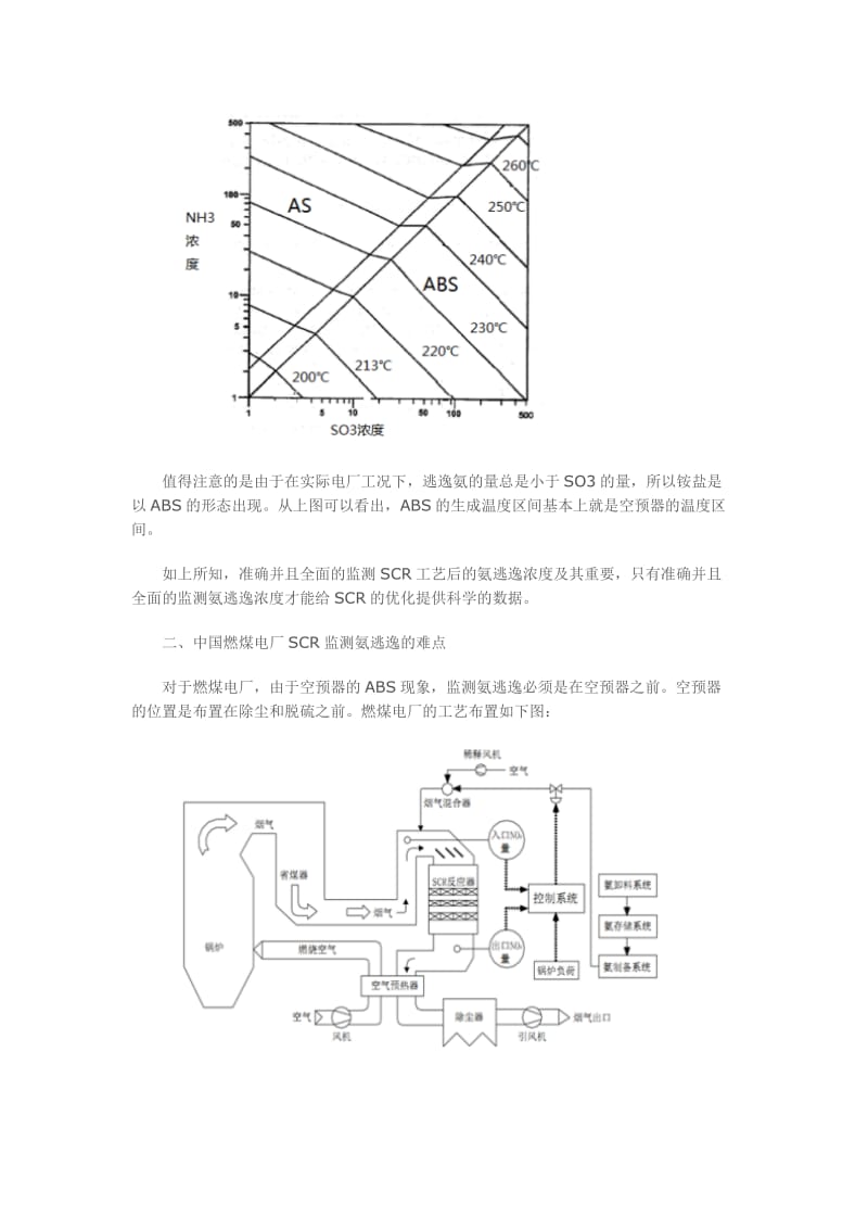 PIMS多点式激光光谱氨逃逸监测系统介绍及实际应用_第2页