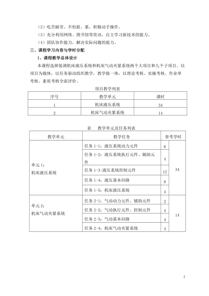 《液压与气压传动》课程标准_第2页