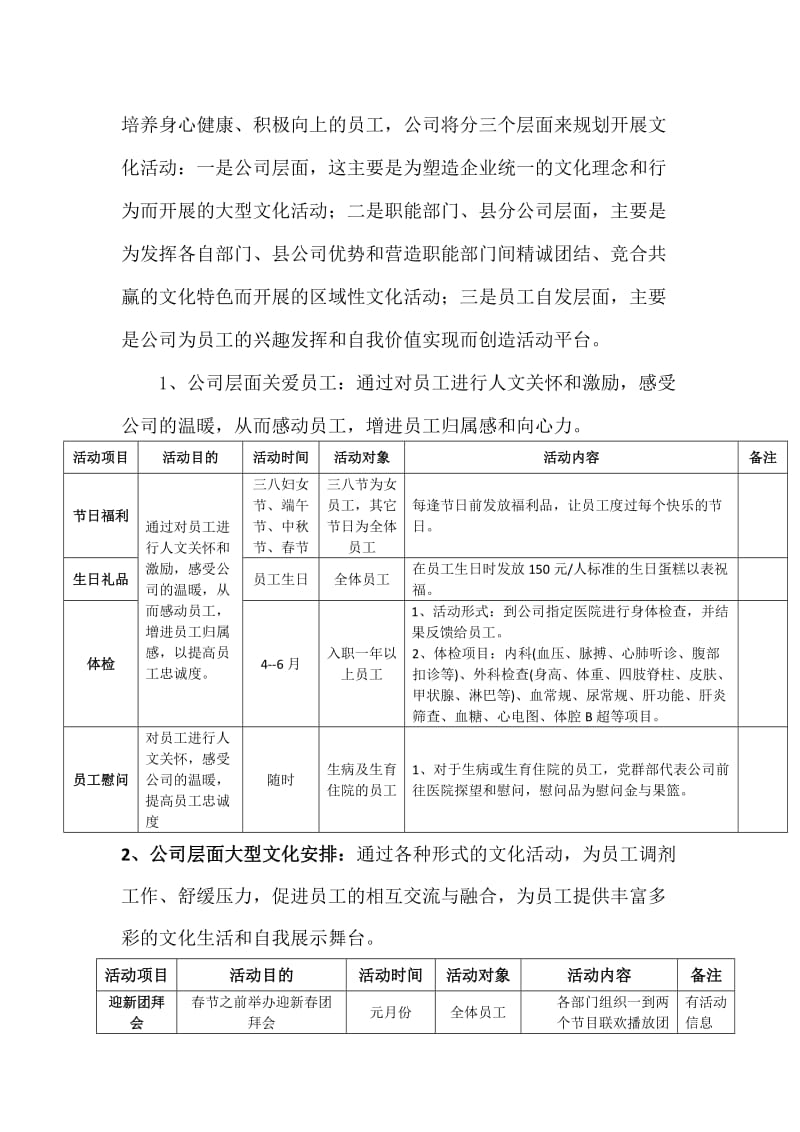 2017年度企业文化建设工作计划_第2页