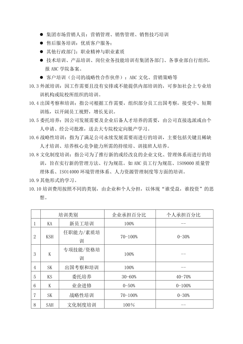 19-某集团企业培训管理制度_第3页