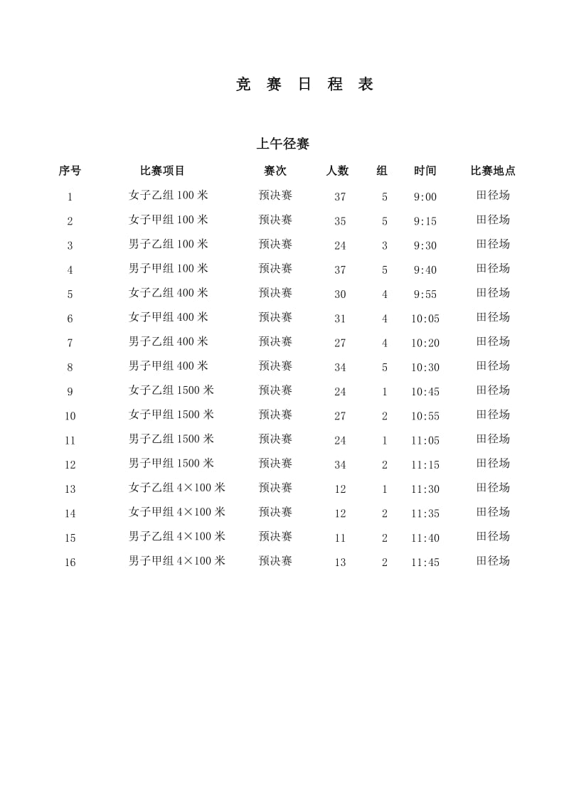 2017运动会比赛日程表_第1页