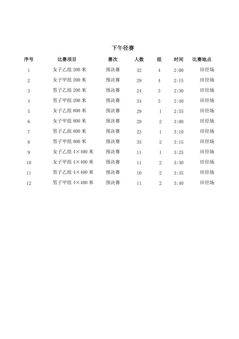 2017运动会比赛日程表_第2页