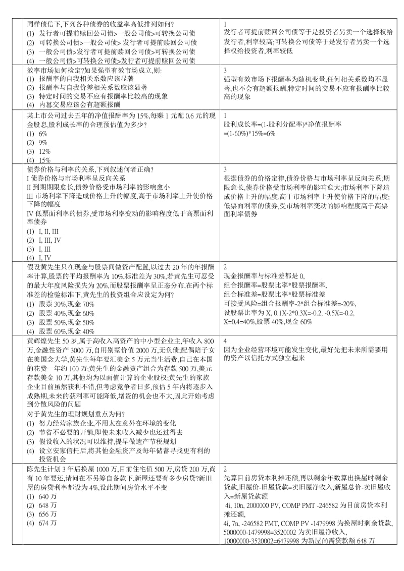 AFP模拟试题D_第1页