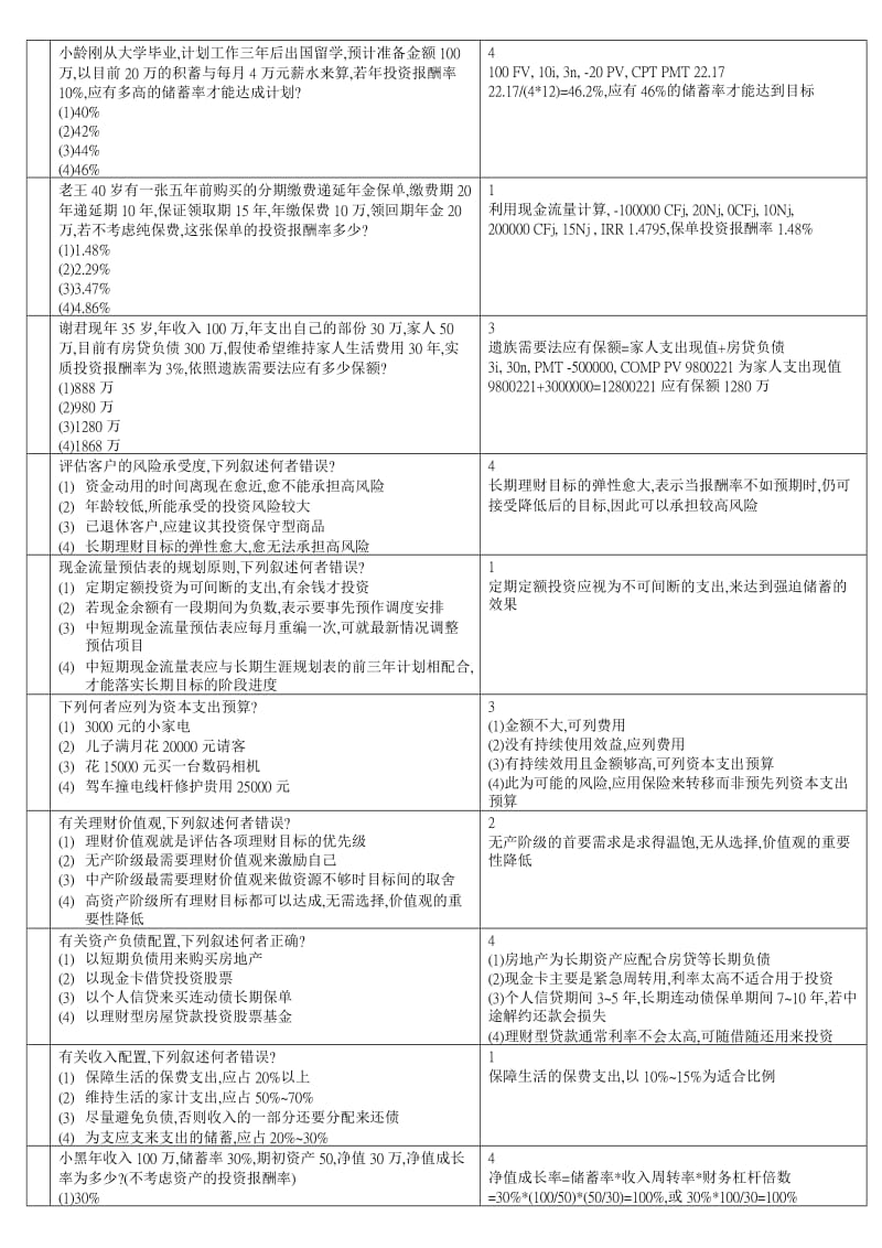 AFP模拟试题D_第2页