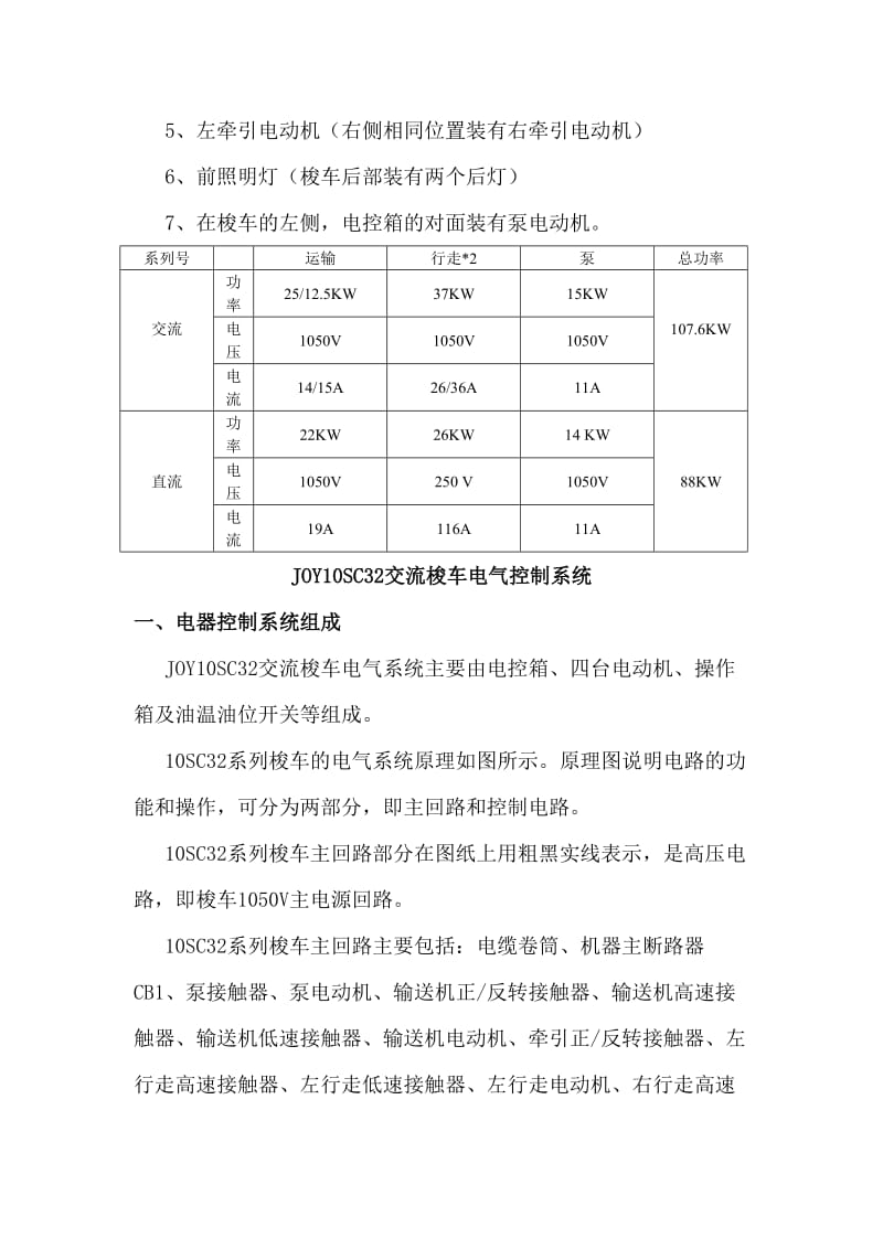 JOY10SC32系列交流梭车电气控制系统_第2页