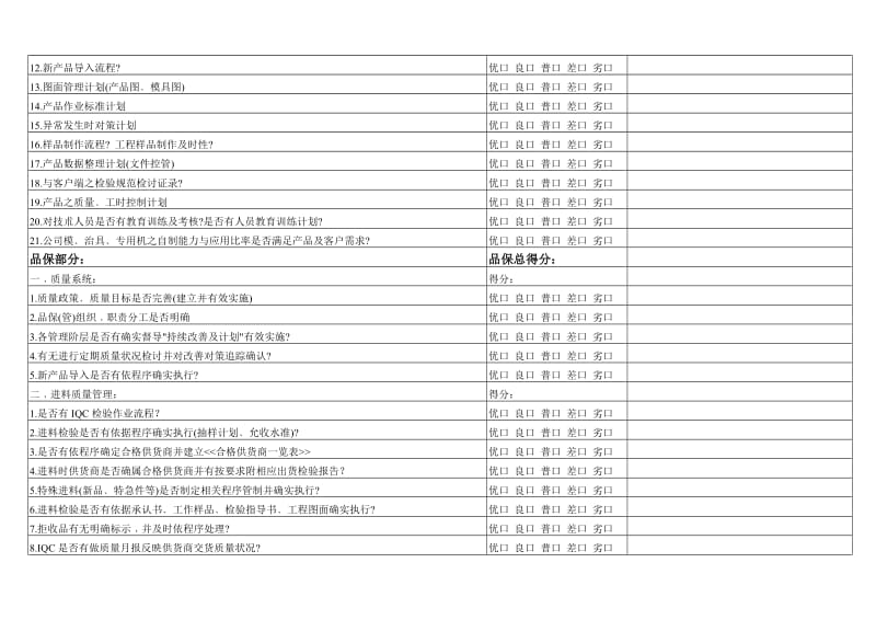 供应商评鉴表_第3页