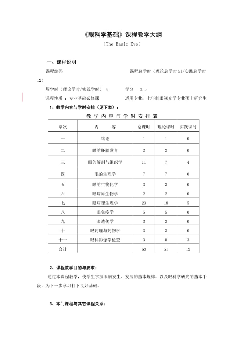 《眼科学基础》课程教学大纲_第2页