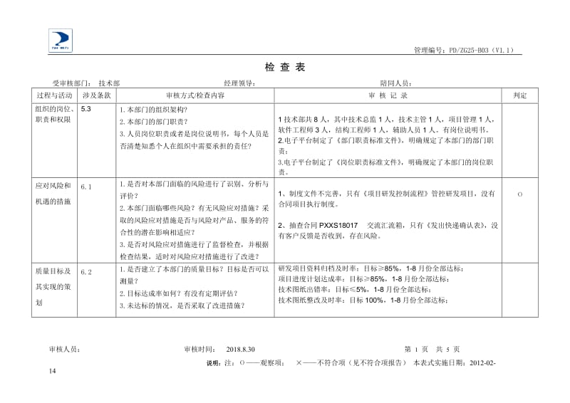 2018年-内审检查表(技术部)_第1页