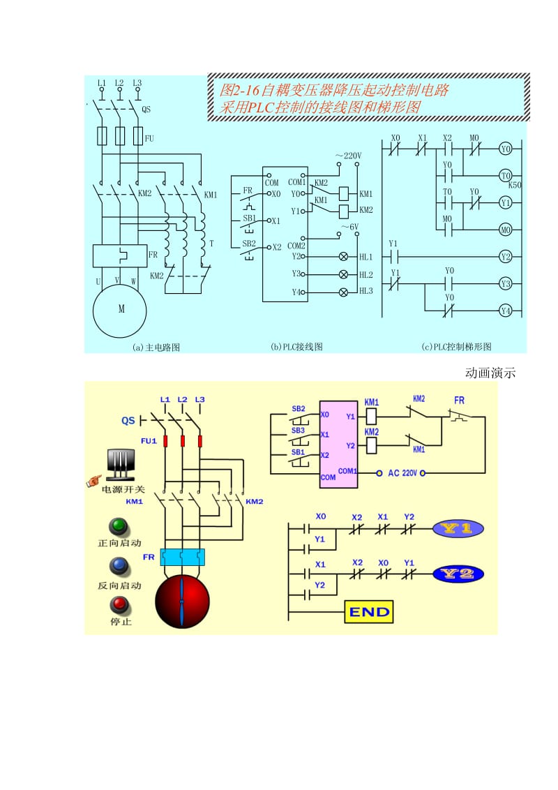 PLC可编程控制实例100_第1页