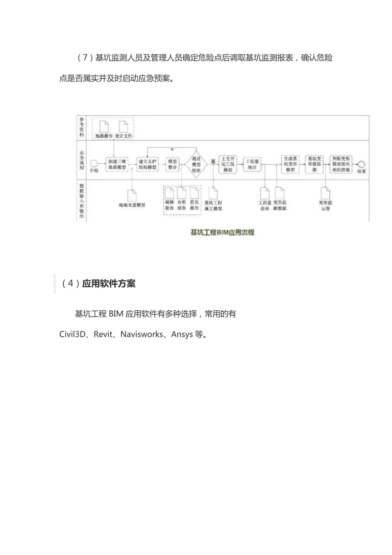 BIM在基坑工程中的应用_第3页