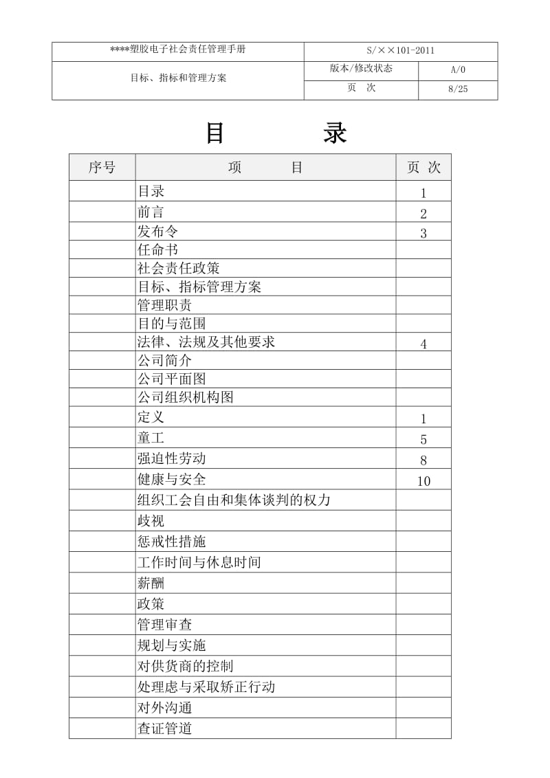 2018最新全套SA8000社会责任管理体系手册(含程序文件记录表格)_第2页