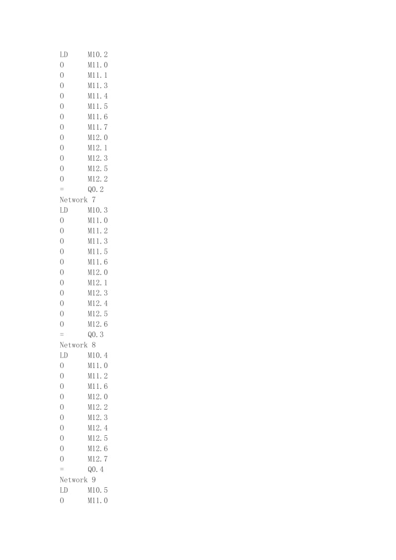 LED数码显示控制的PLC编程_第3页