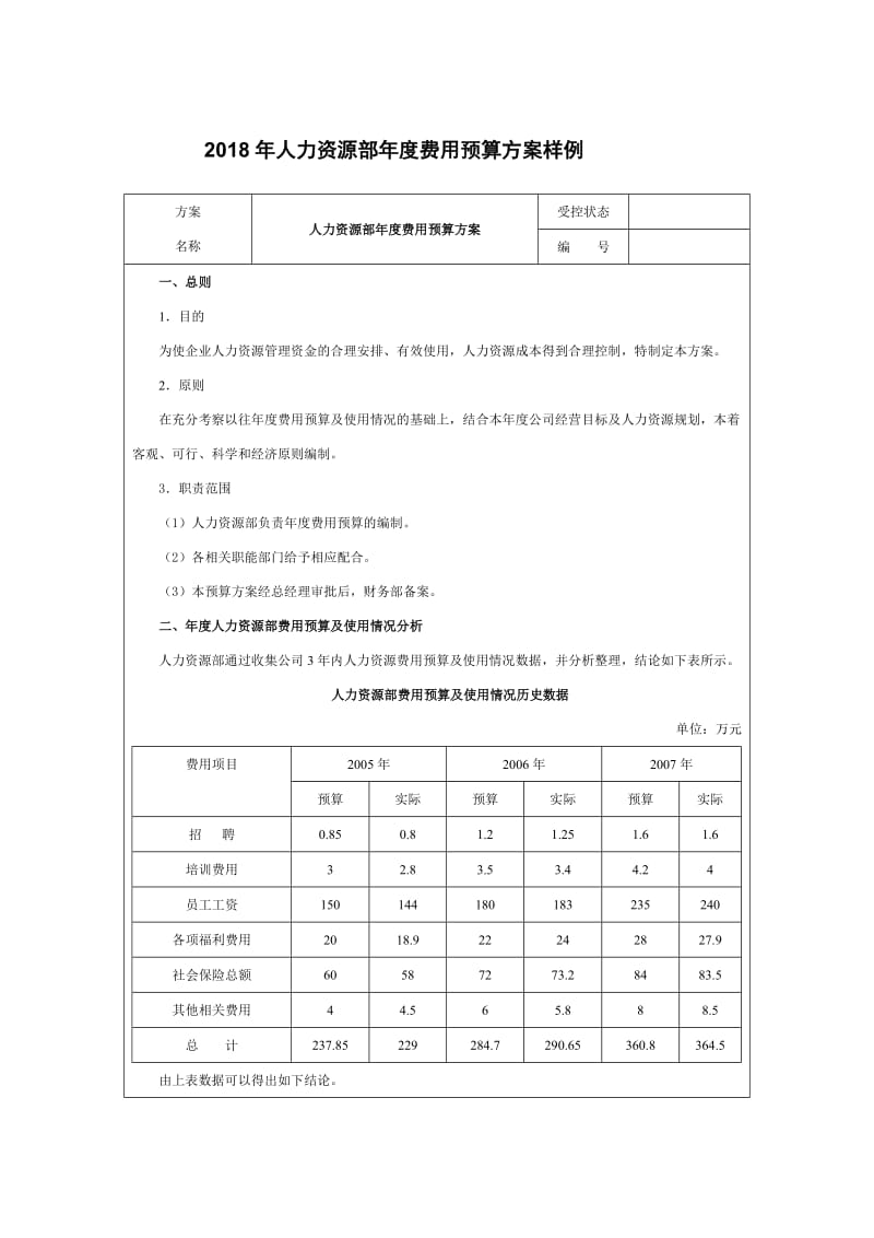 2018年人力资源部年度费用预算方案样例_第1页