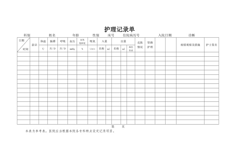 《护理记录单》样式及填写说明_第1页