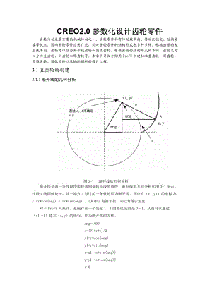 CREO2.0參數(shù)化設(shè)計齒輪(LuPeng)