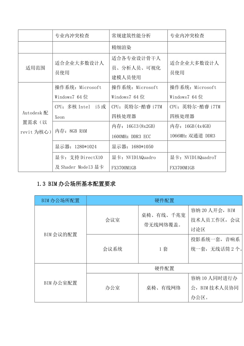 BIM技术实施方案_第3页