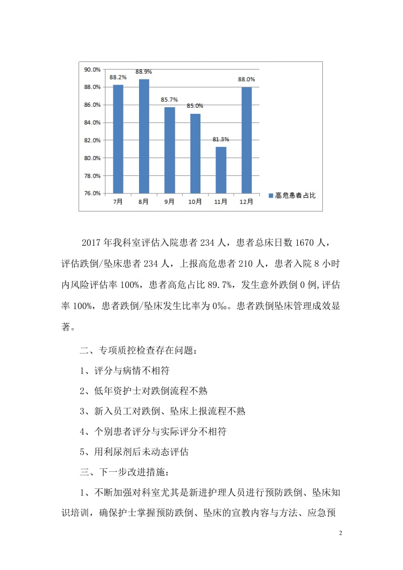 2017年跌倒坠床总结分析_第2页