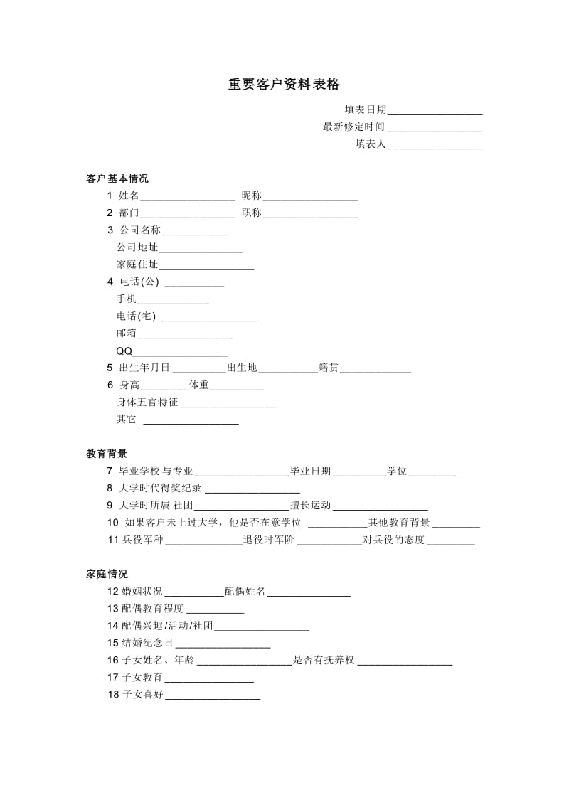 VIP重要客户资料信息表格_第1页