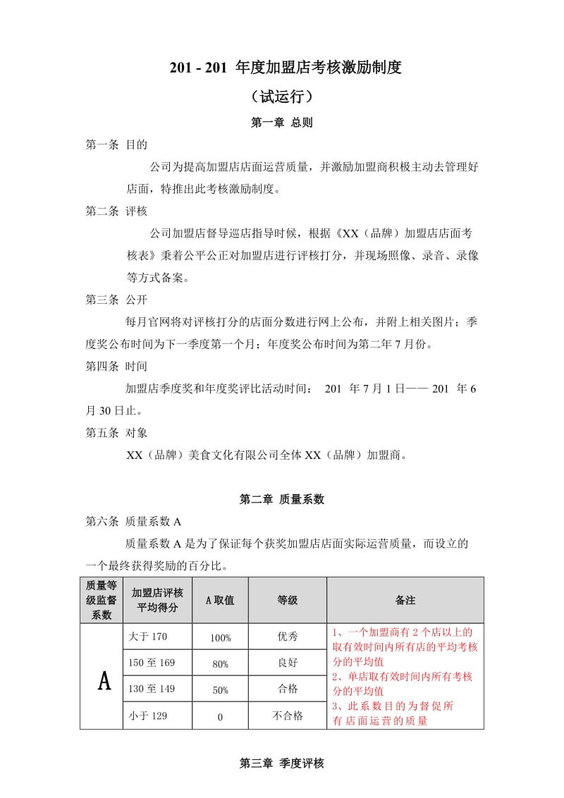 201-201年度加盟店考核激励制度_第1页