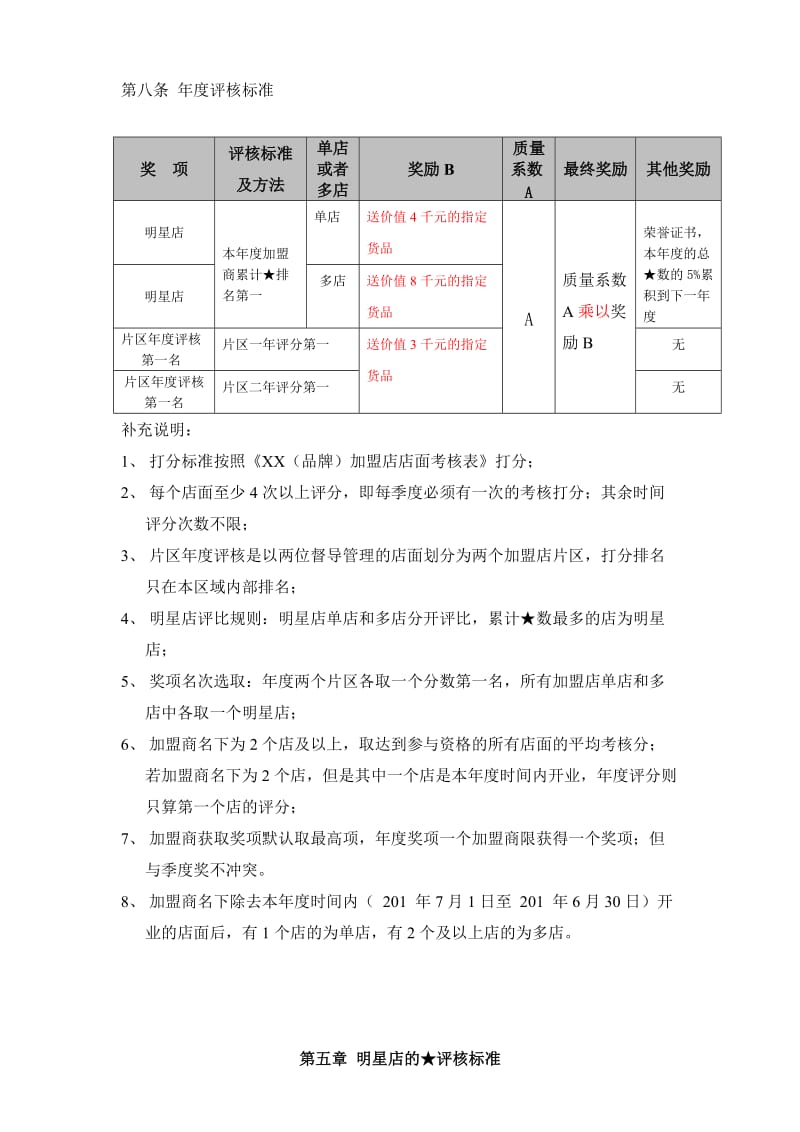 201-201年度加盟店考核激励制度_第3页