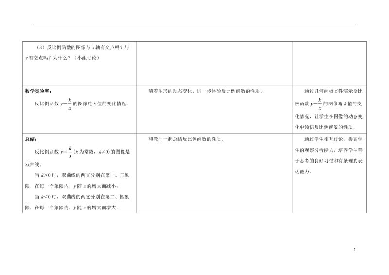 11.2-反比例函数的图像与性质教案(2)-(新版)苏科版_第2页