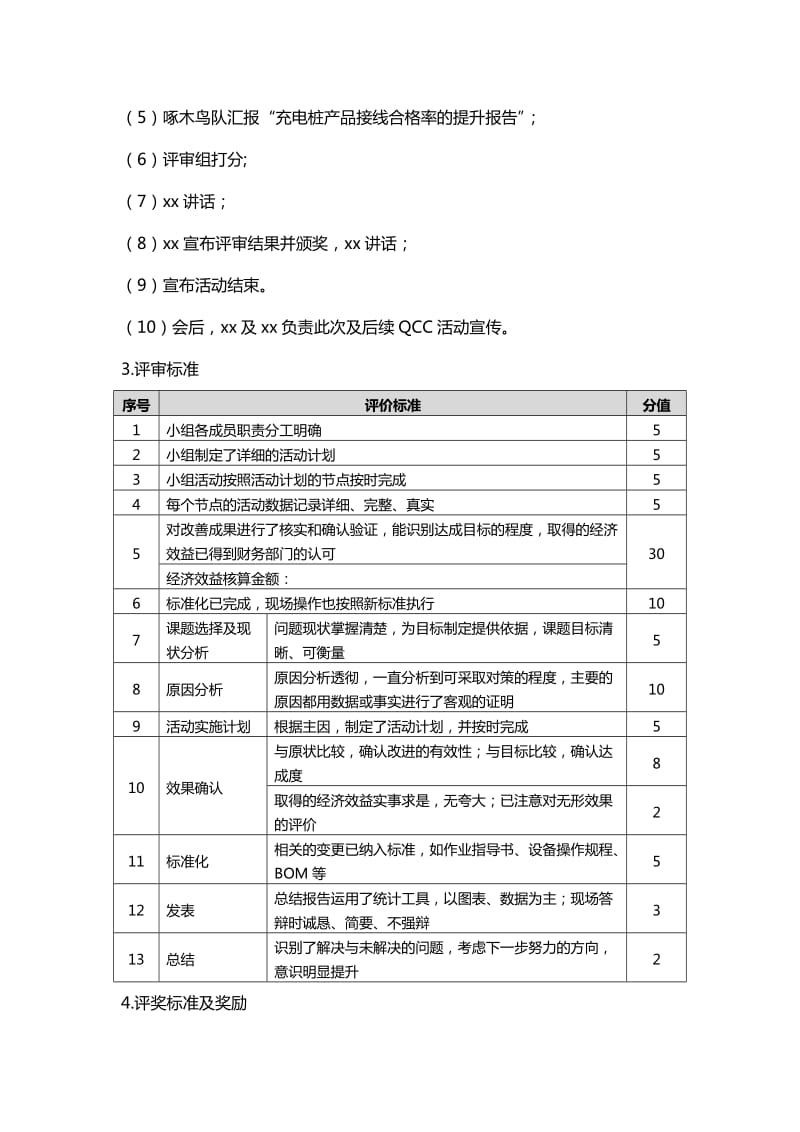 QCC评审活动策划方案_第2页