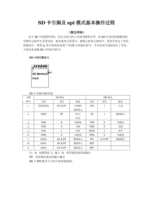 SD卡引腳及spi模式基本操作過程