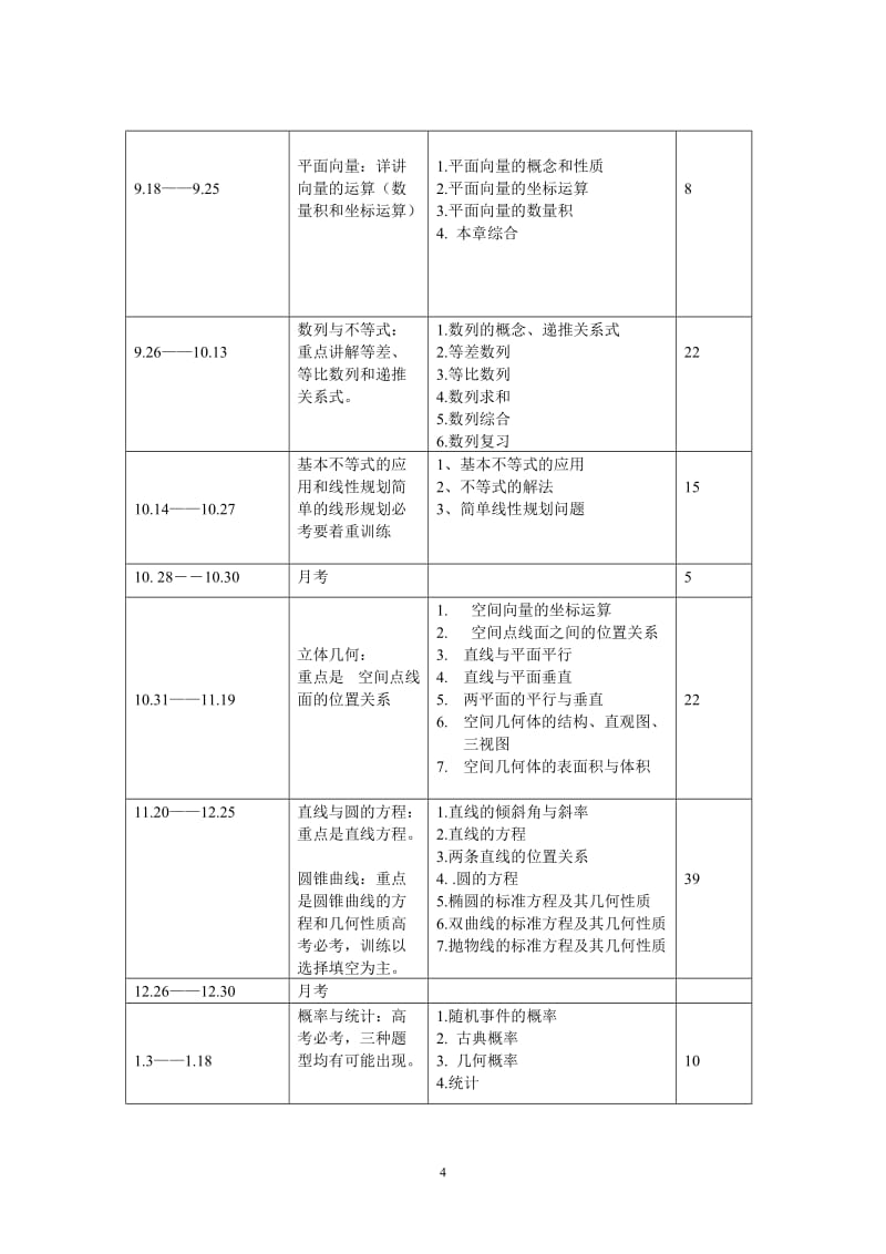 2016届高三文科数学第一轮复习计划_第3页