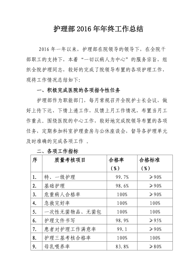 2016护理部年终工作总结_第1页