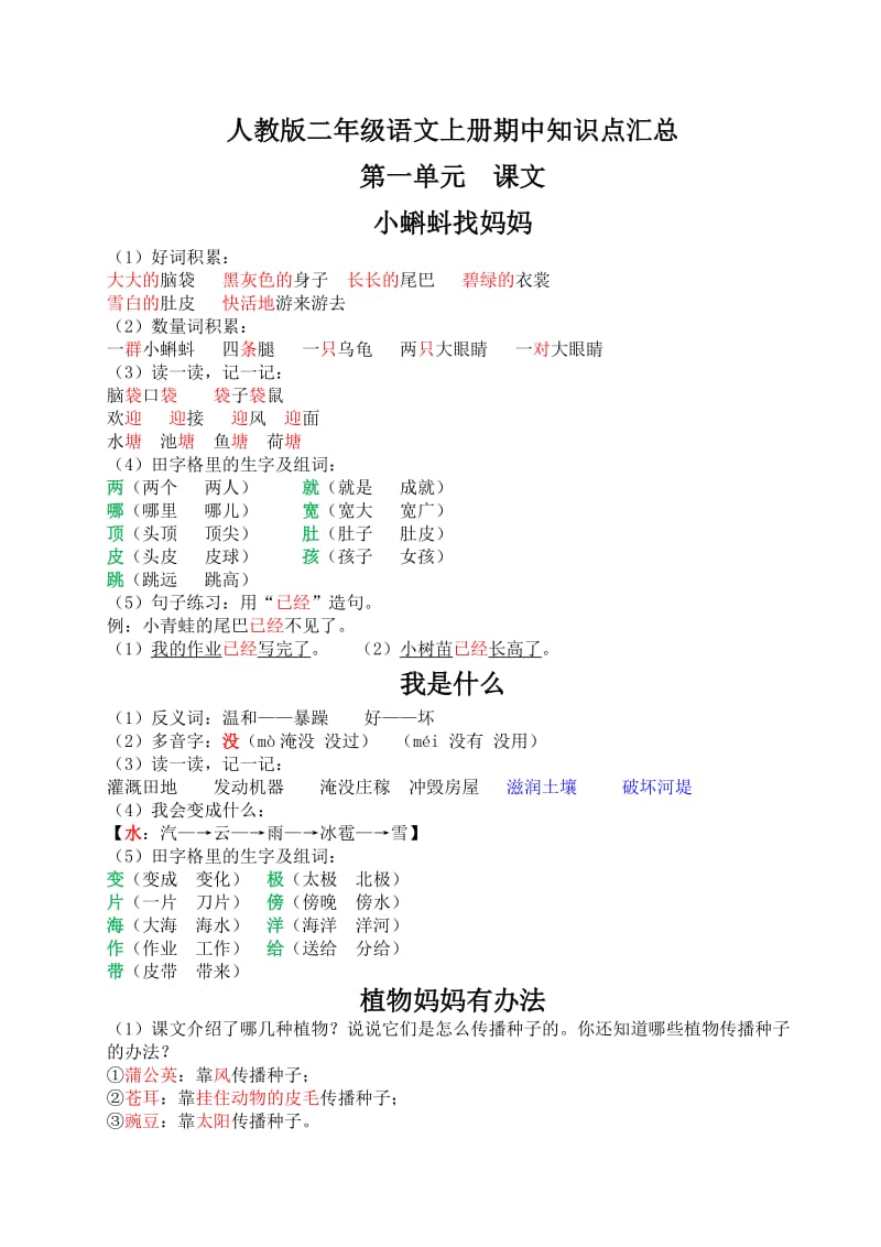 2017年人教版二年级语文上册期中知识点汇总_第1页