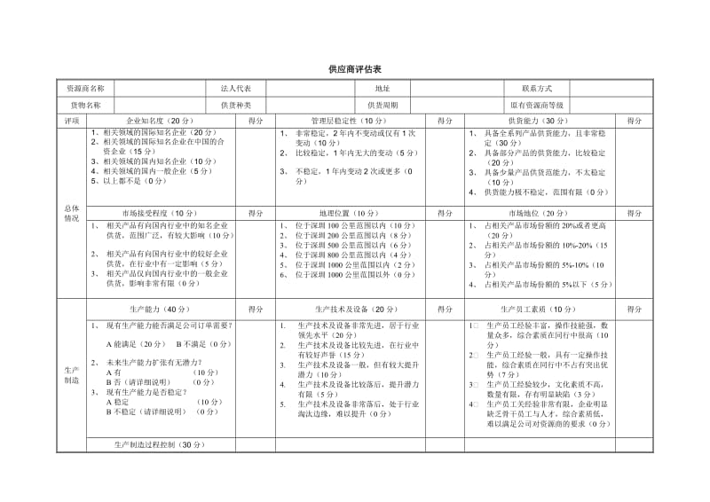 供应商评估表_第1页