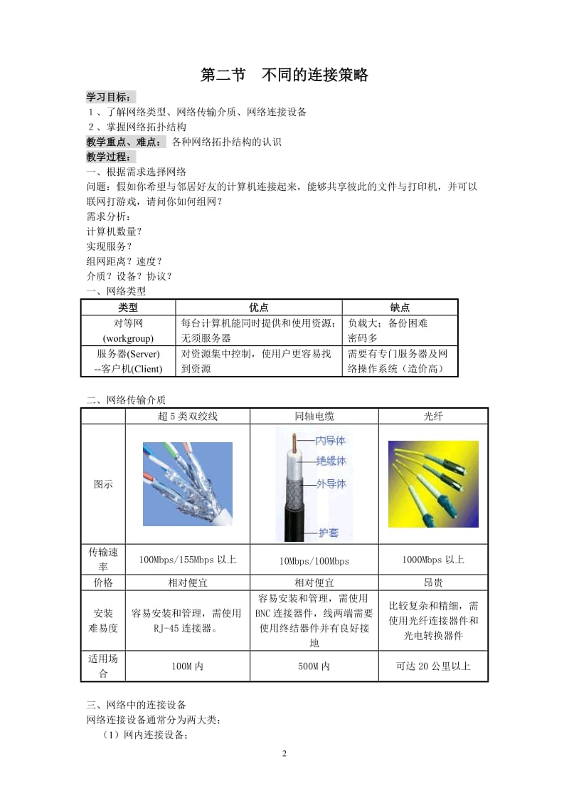 《网络技术应用》全套教案(新)_第2页